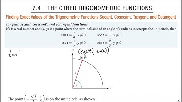 Use Terminal Point on Unit Circle to Evaluate six Trigonometric Functions