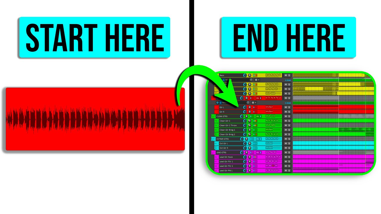 Почему гитаристы, играющие дома, не могут закончить песни