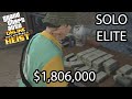 GTA Online Cayo Perico Heist- Solo Stealth Elite $1,806,000