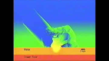 1996 ESnet: Distributed Computing