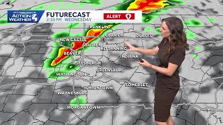 Alert Day: Rounds of Rain and Storms, Some Severe