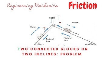 Engineering mechanics:Two connected blocks on two  inclines planes with Friction : problem 1