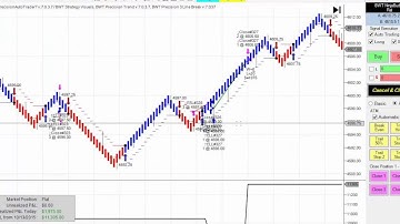 Blue Wave Trading 100% Automated Trading System Great Day GC, FDAX, CL, NQ