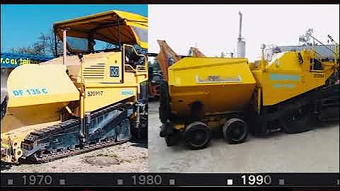 Dynapac Introduces New Highway Class Paver Range