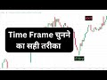 Learn Chart Reading And How To Choose Best Time Frame for Trading #bullishbharat #chartanalysis