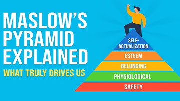 Maslow’s Pyramid Explained: The Psychology Behind Human Motivation