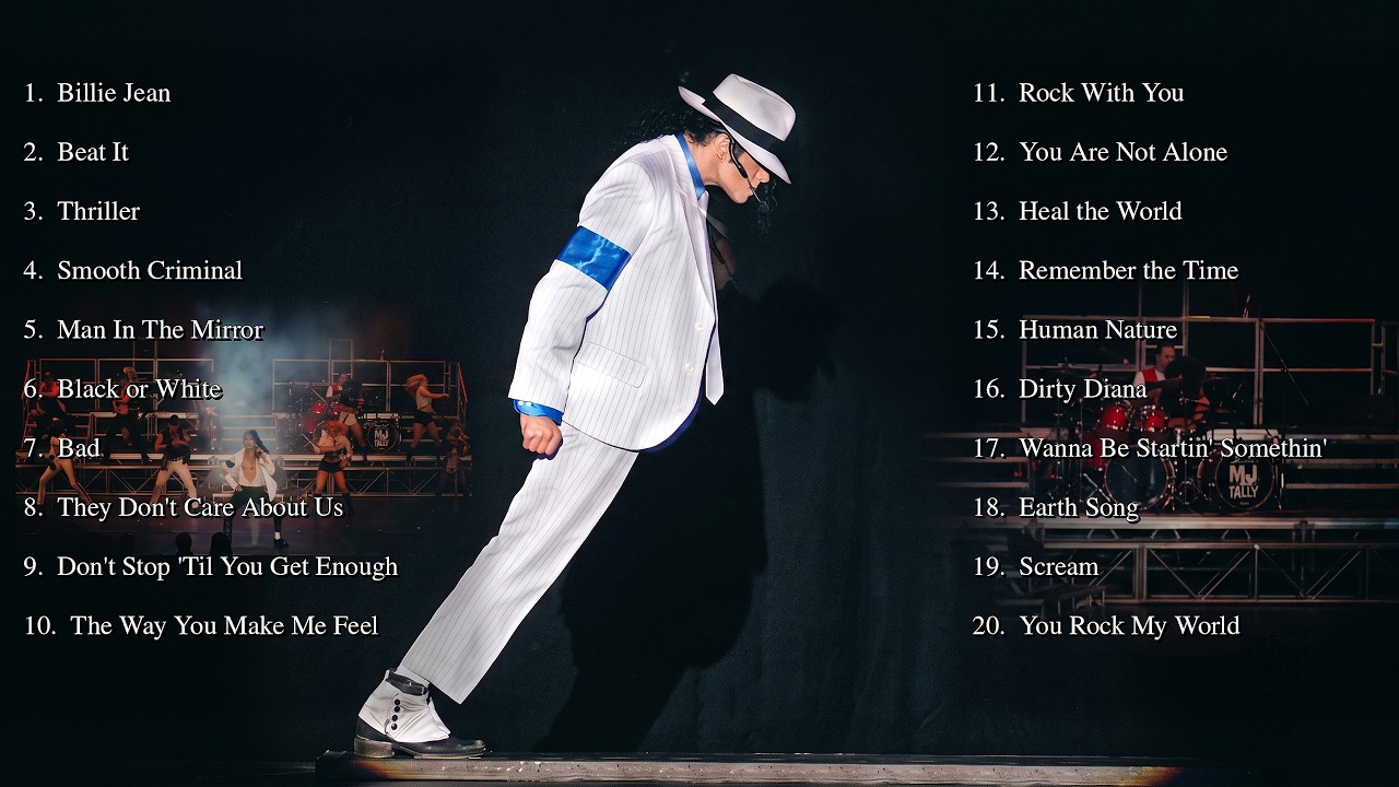 Michael Jackson Greatest Hits Mix | Celebrating MICHAEL (2026