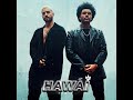 Hawái Maluma Feat The Weeknd Super Clean Edit