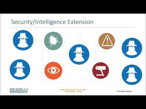 Big Data 101 Module 4 Video 1