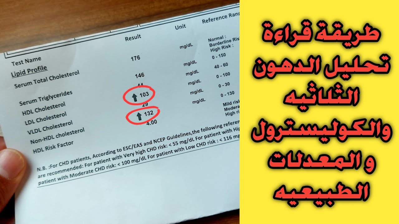 طريقة قراءة تحليل الدهون الثلاثيه و الكوليسترول و معدلاتهم الطبيعيه و اهم النصائح (الشرح كامل)