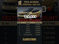 Tata Altroz 2025 GST 2.0 + Festival Offer 🚗💥 Biggest Price Drop Ever! | #tataaltroz #shorts #altroz