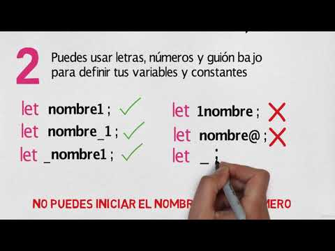 2  Reglas para nombrar variables y constantes