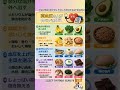 【保存版】高血圧の人が食べるべき食品