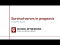 Survival Curves in Prognosis
