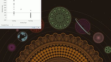 Two Sample Test  for means with JMP unequal Stdevs