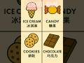 Let's learn Chinese words together(25)#learning#study#simple#easy#language#chinese#tradition#smart