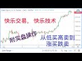 高准确率交易技术-实盘交易演示如何选择入场点 快乐交易技术 4