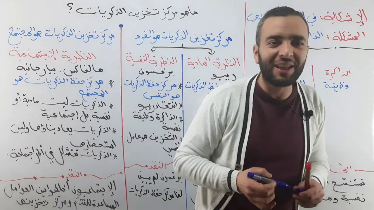 الذاكرة والخيال . هل طبيعة الذاكرة فردية أم اجتماعية ؟ بالتفصيل