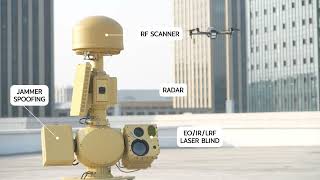 Argustec Multi Sensor Anti Drone Systems