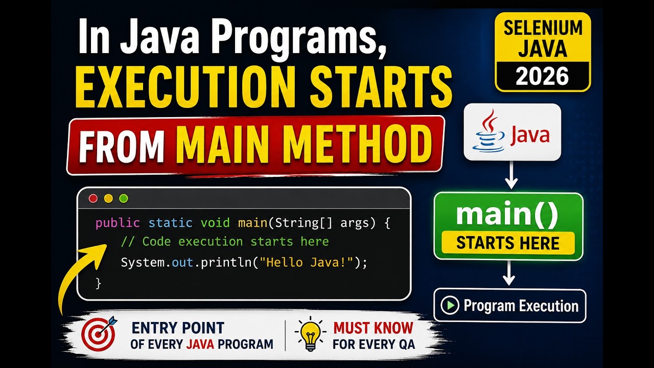 143. In Java programs, execution starts from main method (Selenium Java ...