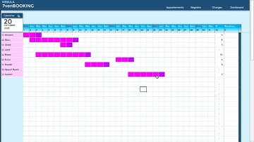 Hotel Booking (Réservation) Excel-VBA Application