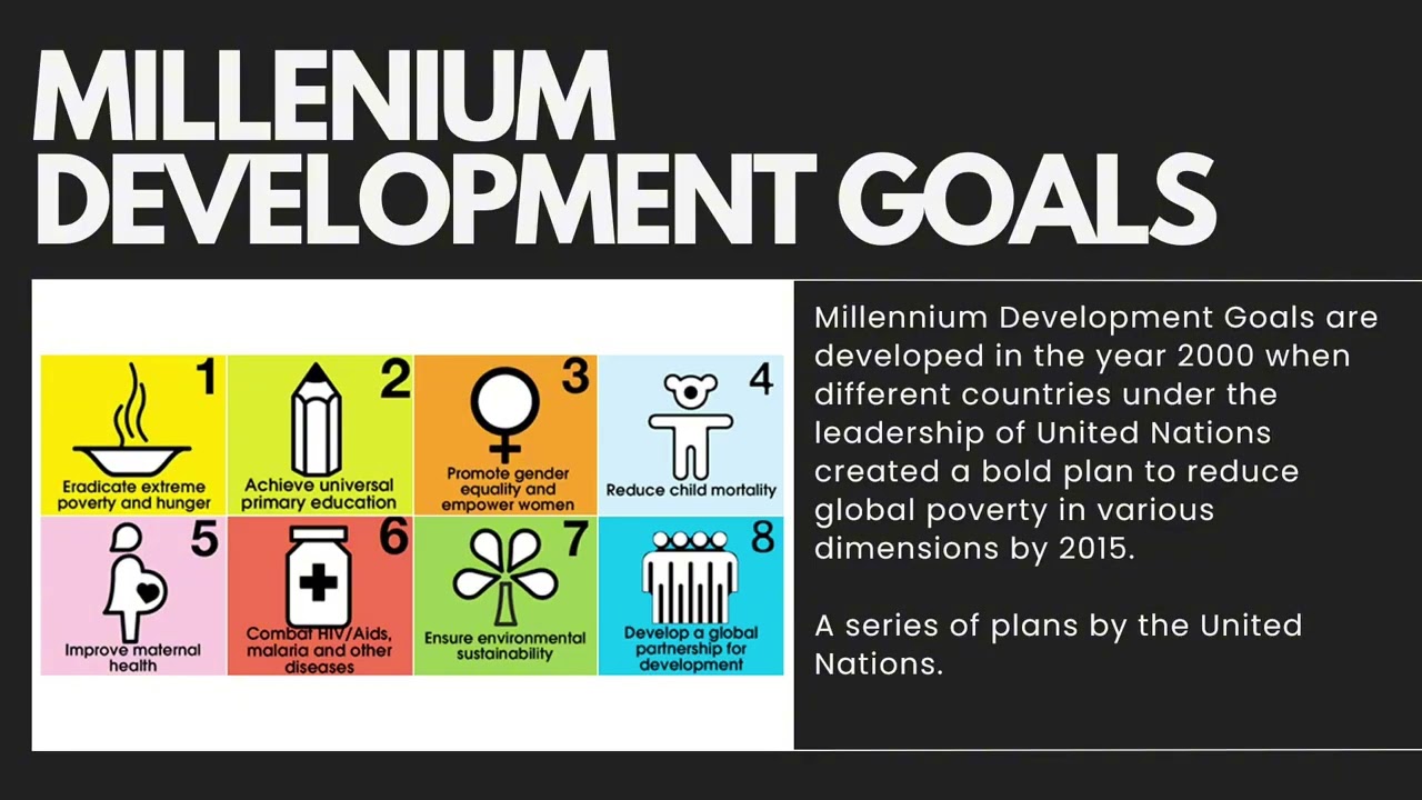 Q3 Health 10 - Health Trends, Issues, and Concerns (Global Level) 