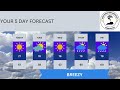 From swkss this is a weather forecast update