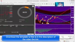 90% ITM Simple Binary Options Trading