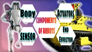 Main Components Of Robot Hindi