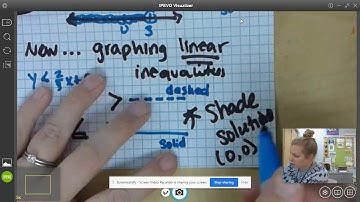A1 Notes 3.1: Graphing Linear Inequalities