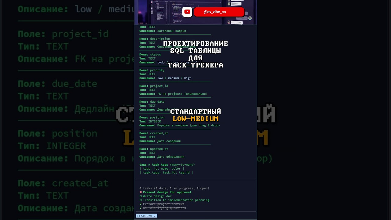 Стрим от 14 февраля 2026,  эпизод 21 