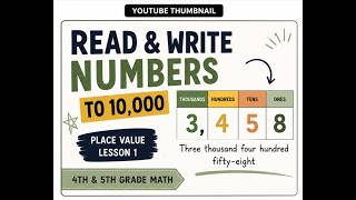 Read and Write 4-Digit Numbers Thousands Place 4th 5th Grade Place Value Lesson Math Lesson