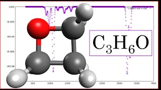 C3H6O, Trimethylene oxide, Geometry optimization and IR spectrum in 1 minute, SPEED UP