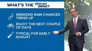 Columbus, Ohio forecast for July 30, 2026 | Weekend rain chances increase