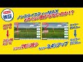 『ノンスライスティーMAX』でスライスは軽減するのか？ 永井延宏プロが徹底検証