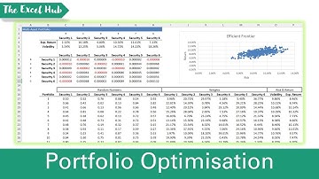 Efficient Frontier In Excel - Portfolio Optimisation & Multi-Asset Management Tutorial