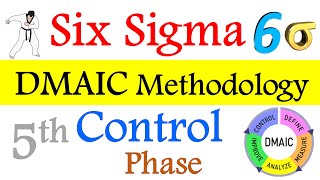 Control  Phase - Six Sigma DMAIC Methodology | Introduction to Six Sigma | Six Sigma Methodology