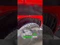 BFGoodrich KO2s: Not the Heaviest 285 All-Terrain Tires!