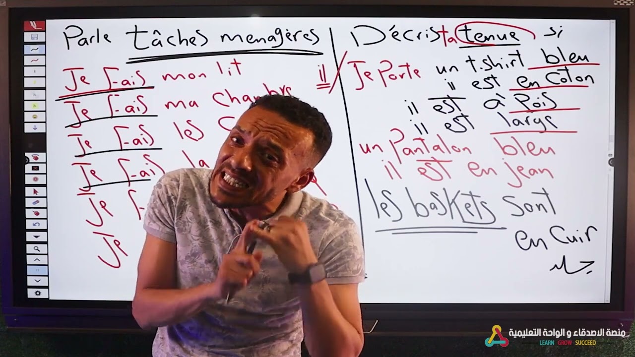 مراجعة ليلة الامتحان لغة فرنسية للصف الثاني الثانوي (الترم التاني)