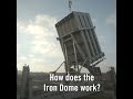 How the Iron Dome Missile Defense System Works