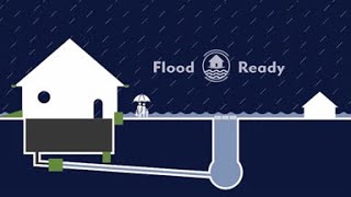 Flood Ready - The A-Z Flood Control Service