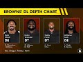 MAJOR Browns Injury News On Nick Chubb, Jack Conklin, Jedrick Wills & More + Mike Hall SUSPENSION?