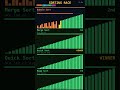 Sorting Algorithms Race — Who Wins? 🏆 #shorts