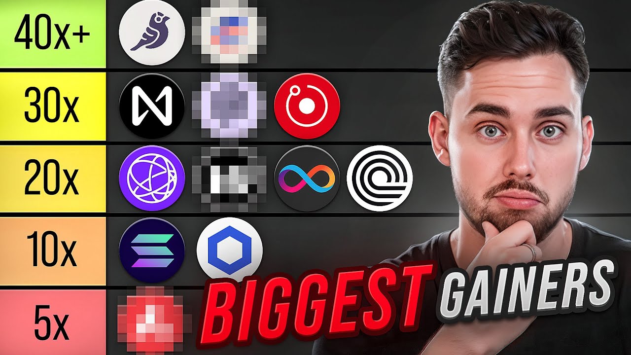 50+ Altcoin Price Predictions For 2024 Crypto Bull run!