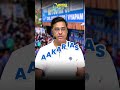 How to Crack MPPSC Mains 2026? Daily Answer Writing Approach by Aakar IAS