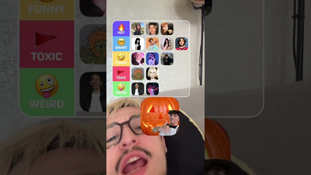 My Friends Ranking😎