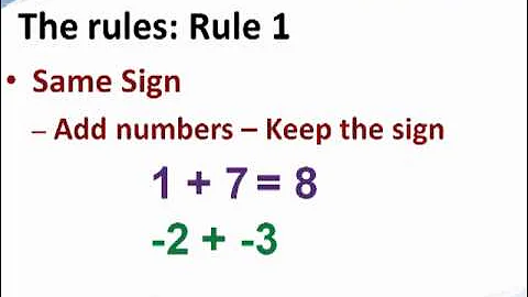 How to Add & Subtract Integers