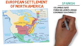 Lecture 1: European Settlement of North America