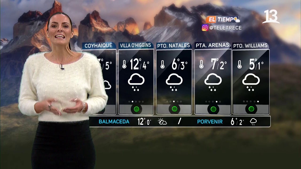 El Tiempo" con Macarena Sánchez - 24/05/2020 - Canal 13 Chile - YouTube