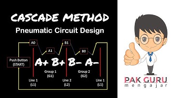CASCADE METHOD Pneumatic Circuit